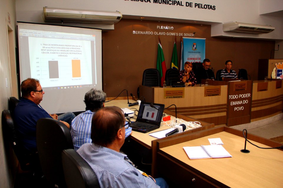25.04.2018 - SMS - Ana Costa na Câmara - Foto Marcel Avila
