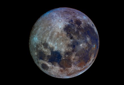 ISS Transit Of Full Moon photo
