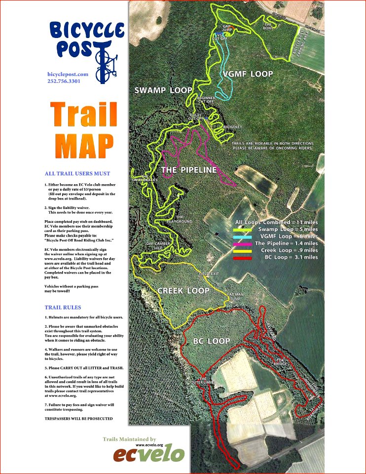 bptrailmap