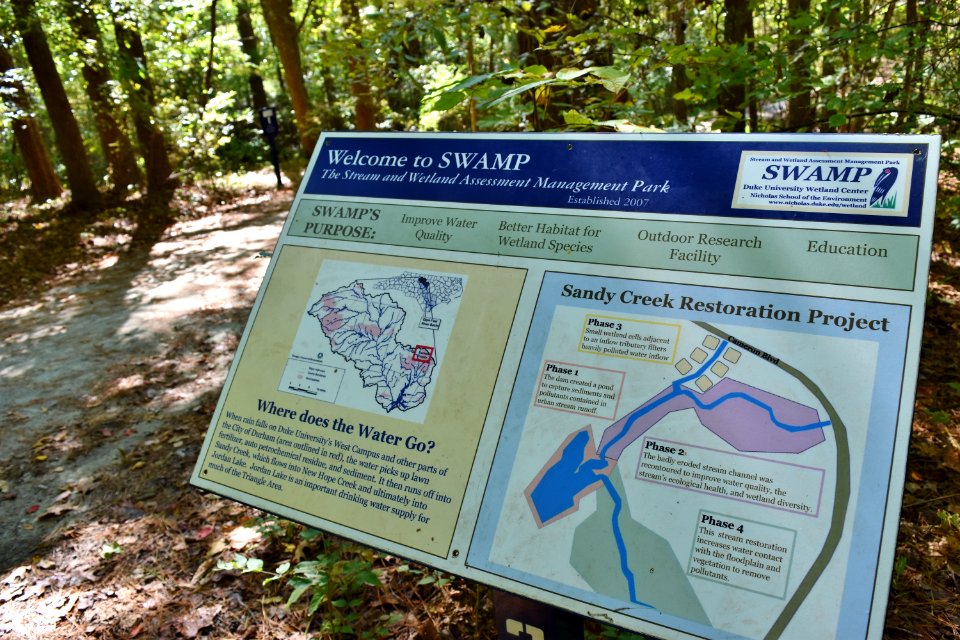 sign Duke SWAMP ncwetlands KG (3)