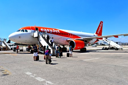 Plane EasyJet