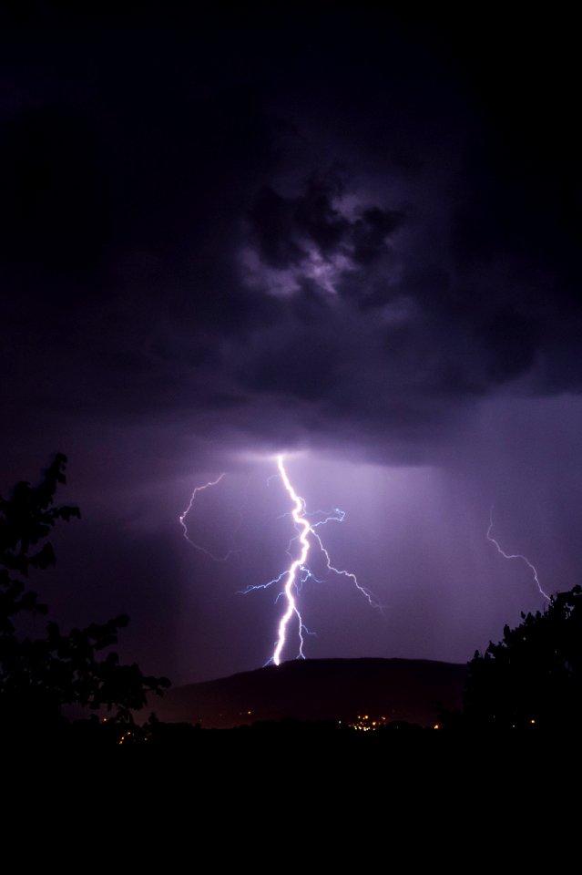 God's anger.