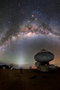 Our galaxy over ALMA