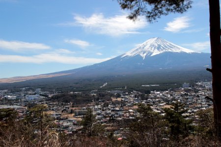 Mt Fuji and Surrounding Towns