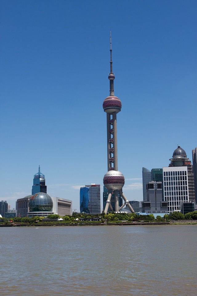 China shanghai asia