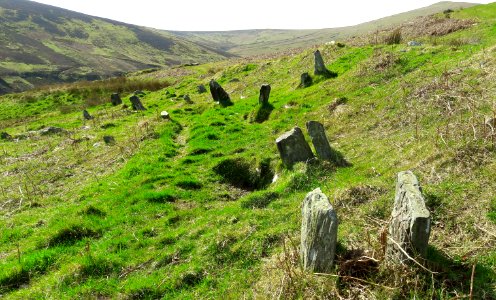 Keeill Woirrey graves, Maughold photo