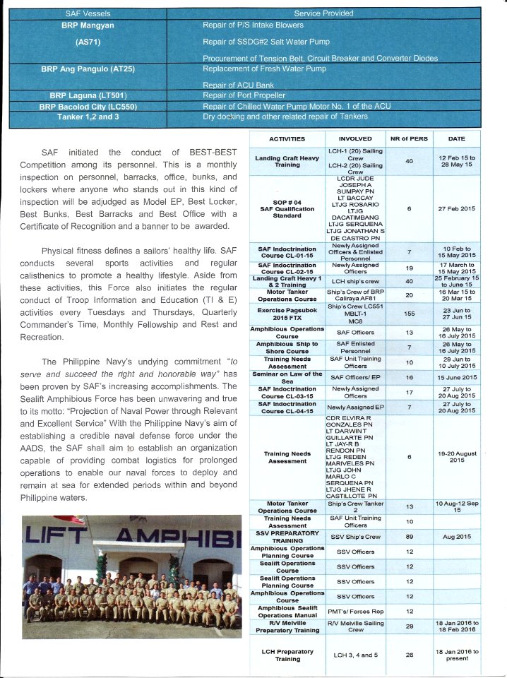 Sealift Amphibious Force: Pursuing its Mandate as the Work Horst of the Philippine Fleet by LTJG Zyra Marie Banaag (PN) p. 3 of 3