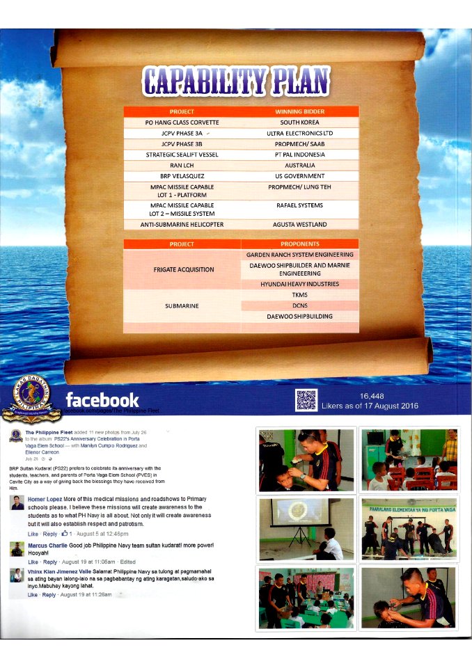 Philipine Navy Capability Plan by the Philfleet Magazine Editorial Team