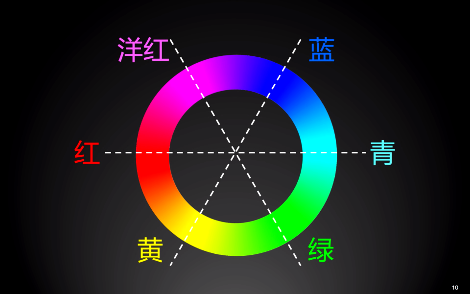 螢幕快照 2019-01-31 下午10.01.42