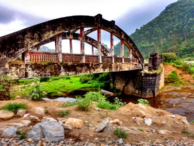 I demolish my bridges behind me - then there is no choice but forward.  Fridtjof Nansen