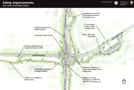 Gros Ventre Roundabout Diagram