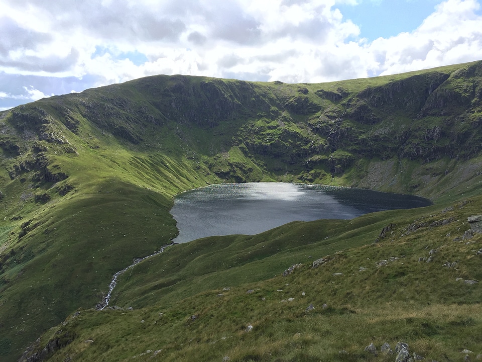 England uk landscape