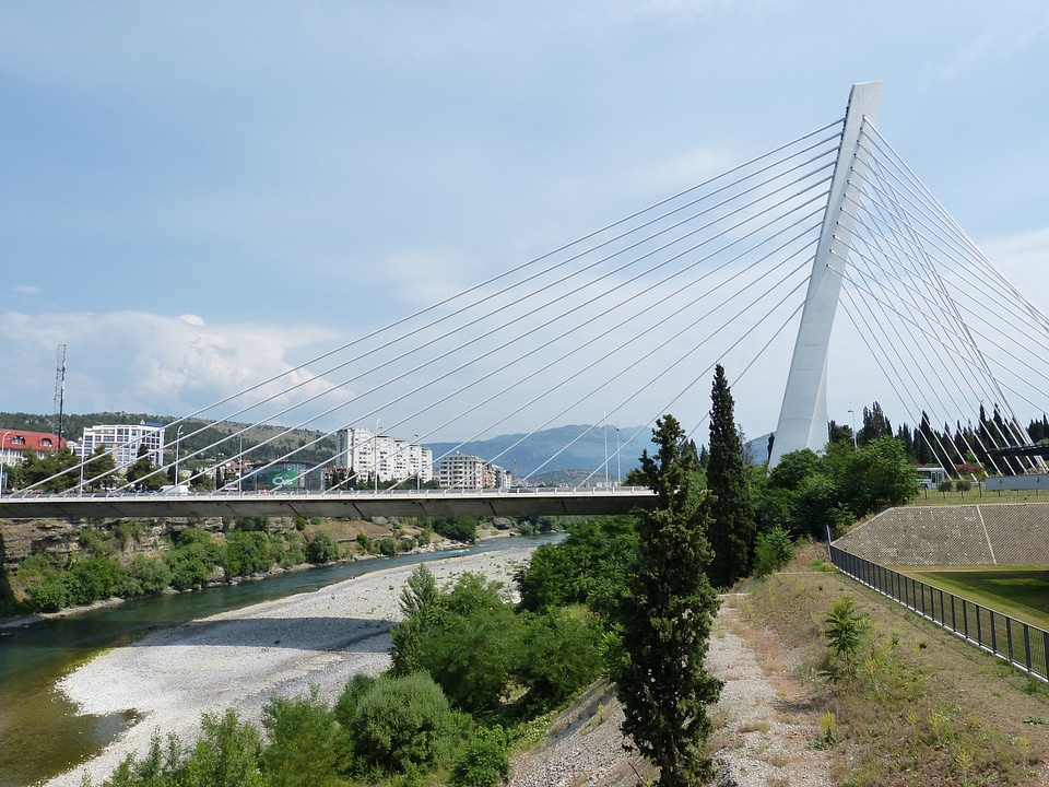 City capital balkan