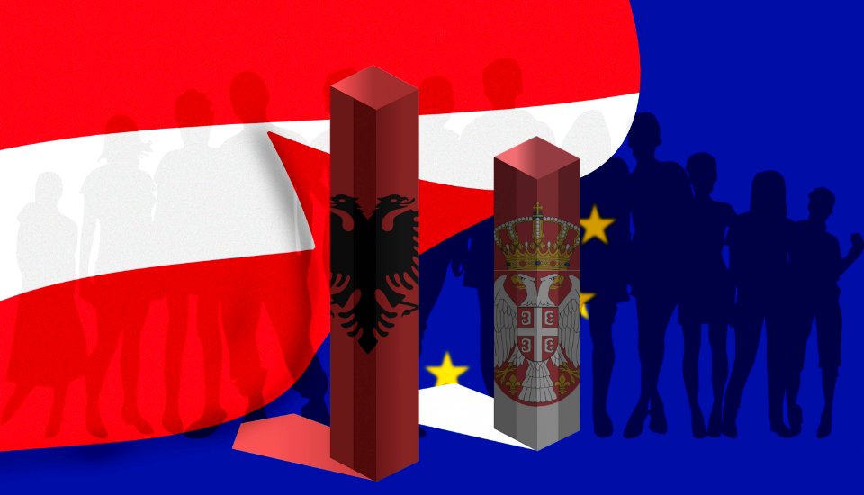 Austria EU