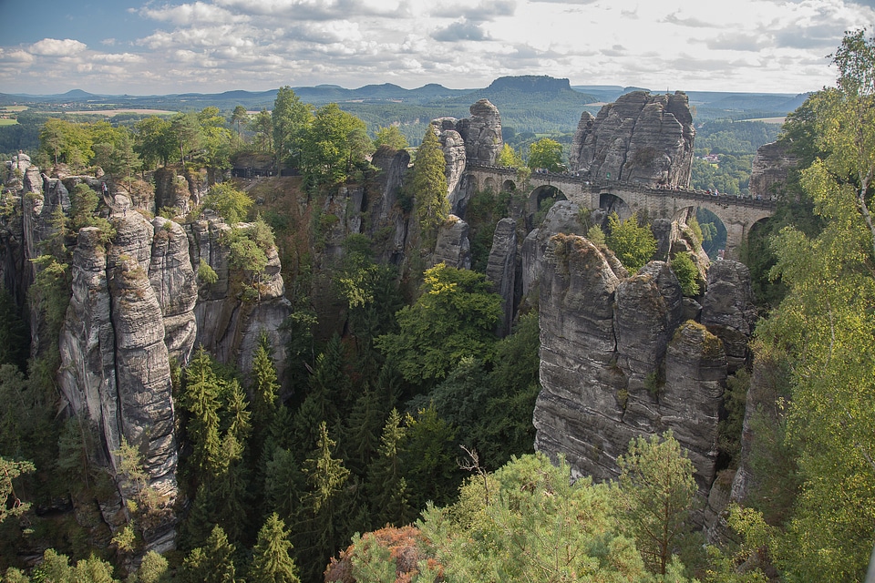 Saxon switzerland bastei rathen