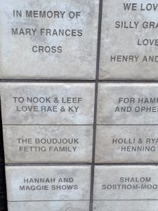 Donor list closeup