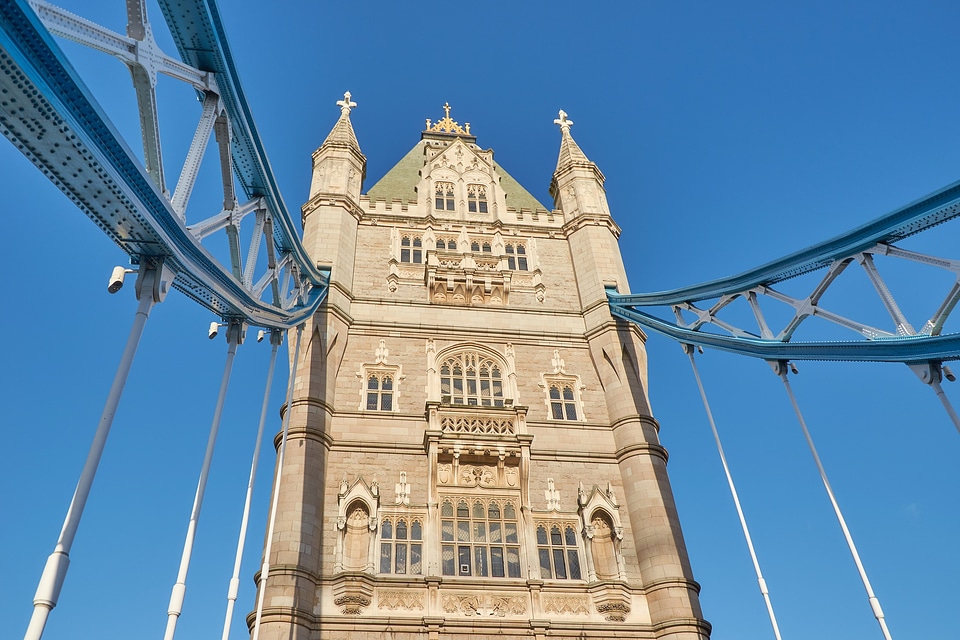 England united kingdom tourism
