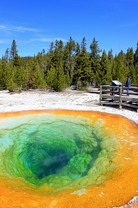 Geothermal geology pool