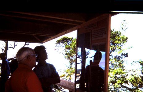 visitors interp sign