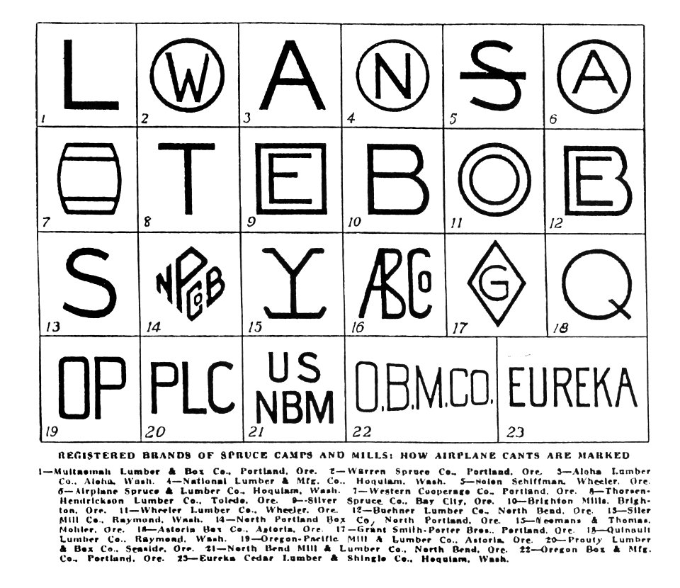 SPD Log Brands 1918