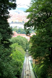 Prague Funicular Railway