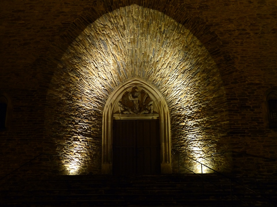 Historically church input