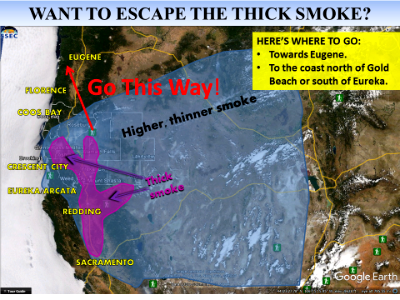 Sick of The Smoke?