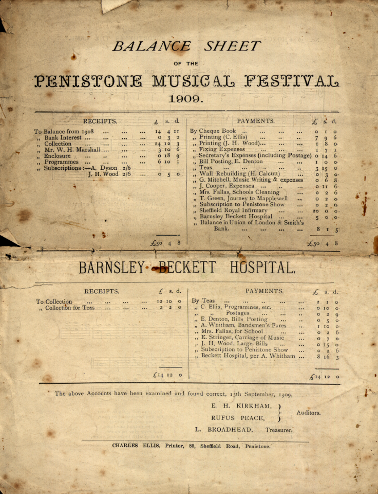Penistone Feast (1910) - page 8 of 8