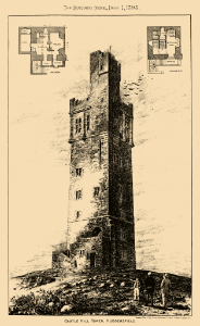 The Building News (1 July 1898)