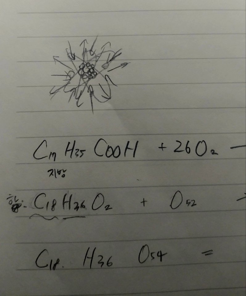 Atom