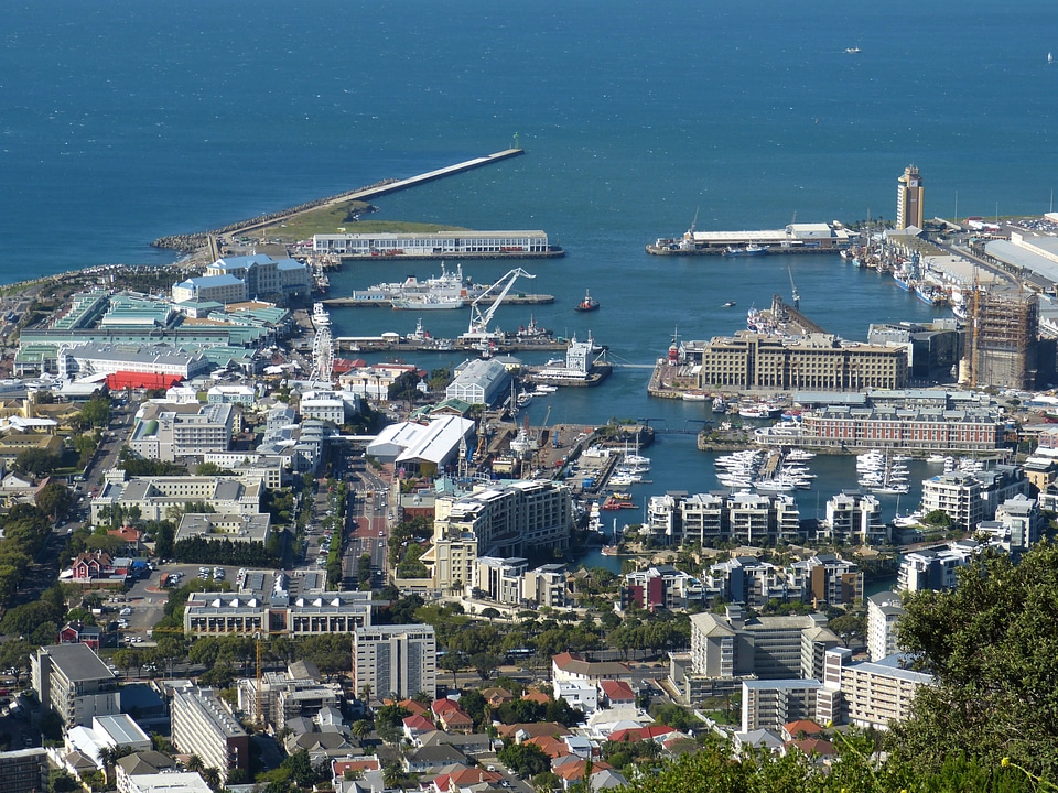 Outlook city panorama