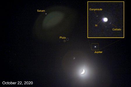 Moon, Saturn, Jupiter with moons (and Pluto) photo