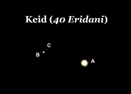 Keid - 40 Eridani system