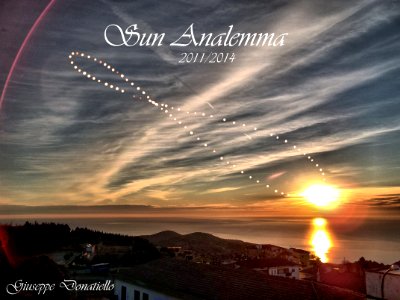 Analemma 2017