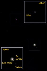 Saturn and Jupiter with major moons (annotated) photo