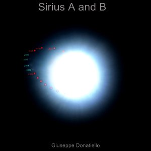 Sirius B in motion 2012 - 2020