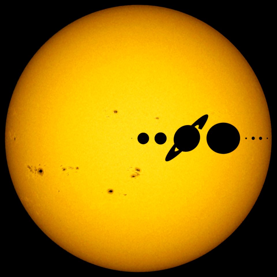 Solar System transits