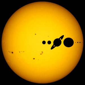 Solar System transits