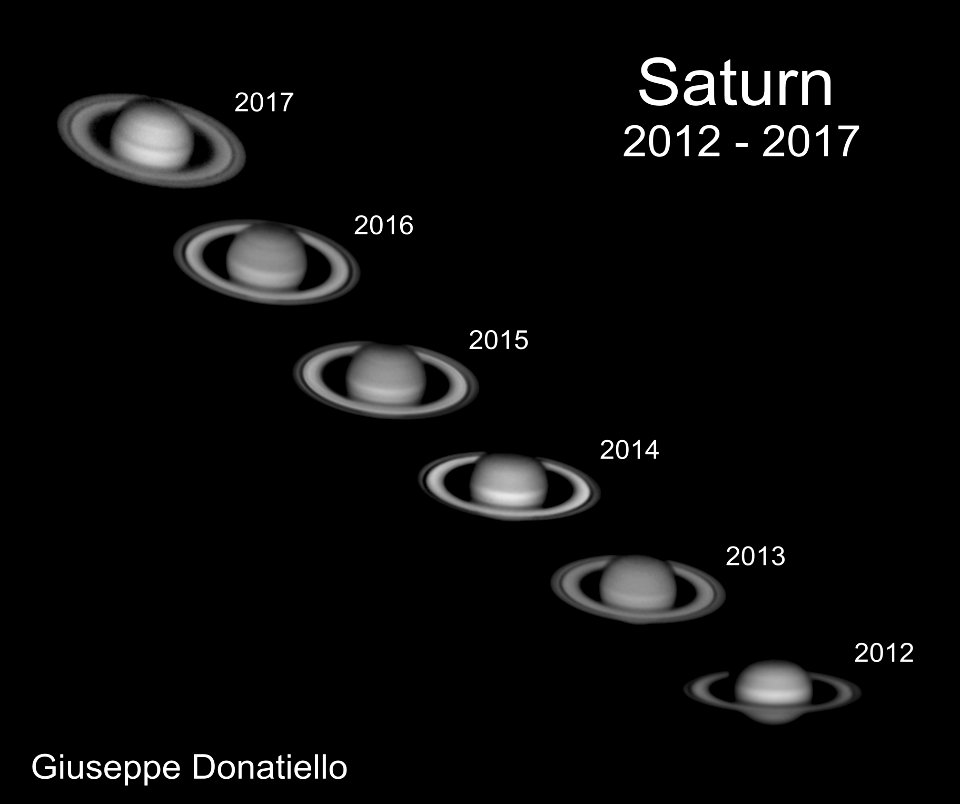 Saturn 2012-17