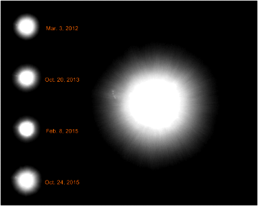 Sirius B on the move 2012-2015