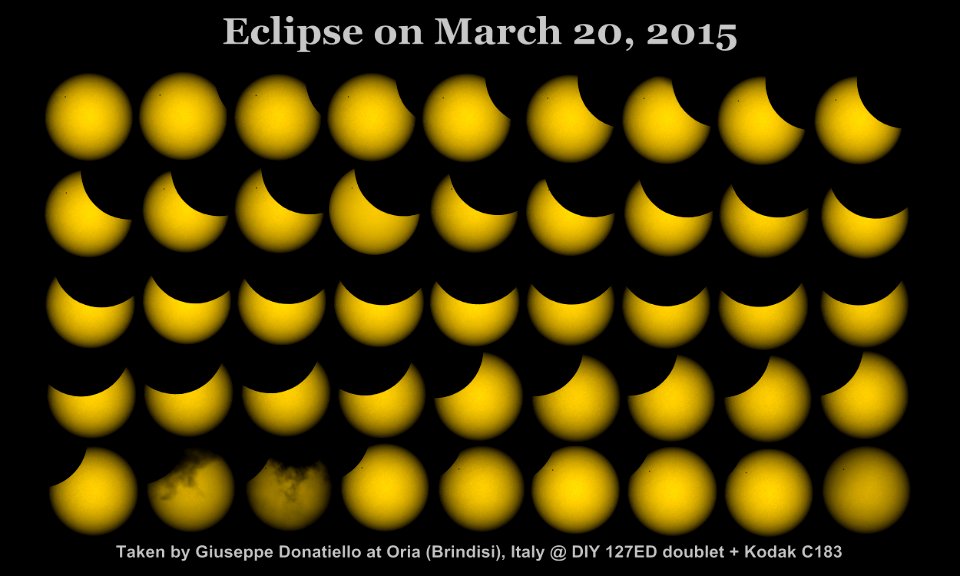 Solar eclipse of March 20, 2015 from Italy (full coverage edit)