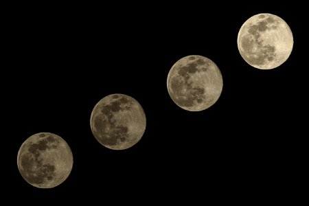 Supermoon on March 9, 2020