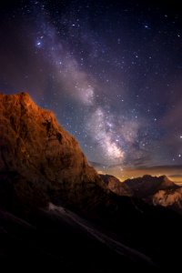 Milchstraße Zugspitze