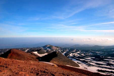 Mt. Etna