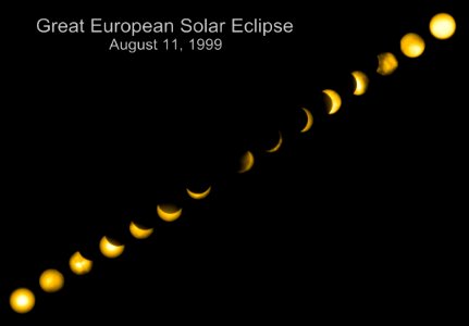 Great European Solar Eclipse on August 11th, 1999