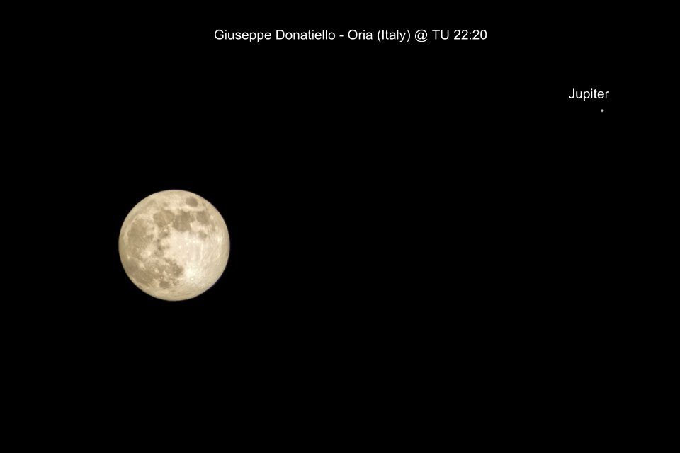 Full Moon and Jupiter