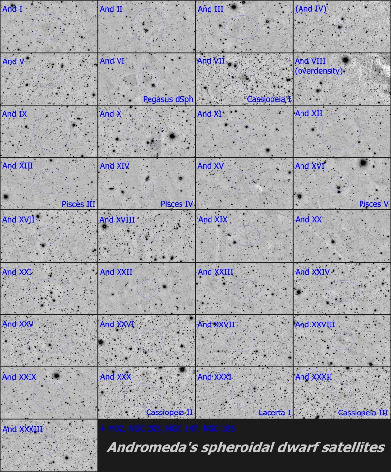 Andromeda's spheroidal dwarf satellites