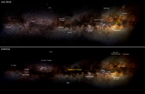 Summer Milky Way (annotated version)