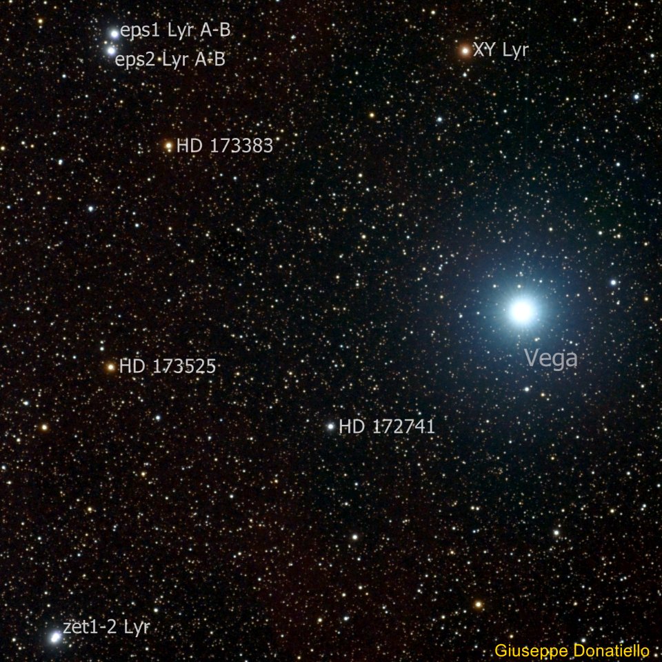 Epsilon 1-2 Lyrae, Vega, Zeta 1-2 Lyrae (annotated)