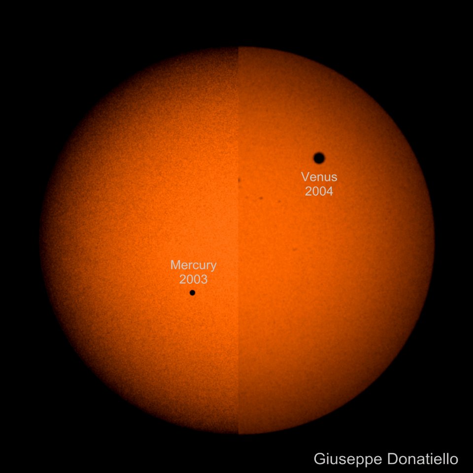 Planetary transits